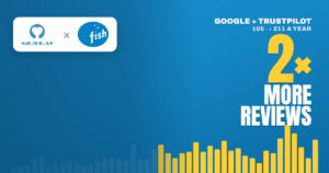 Mussay × Fish Motors: 2× more Google and Trustpilot reviews, from 105 to 211 a year