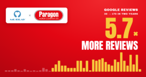 Used car dealer Google reviews: Paragon Motor Co got 5.7× more with Mussay handover packs